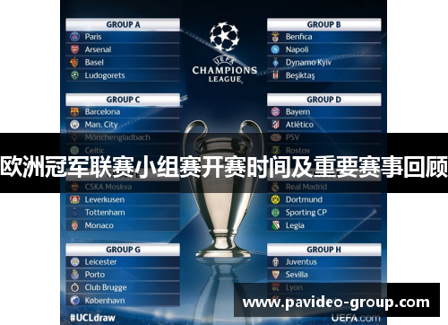 欧洲冠军联赛小组赛开赛时间及重要赛事回顾