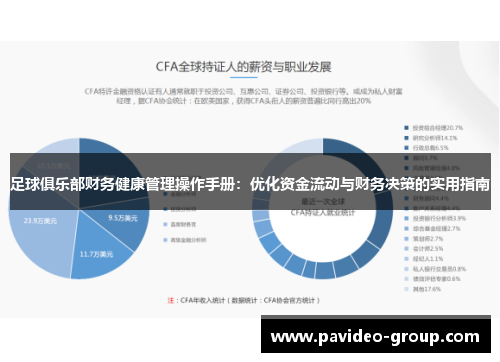 足球俱乐部财务健康管理操作手册：优化资金流动与财务决策的实用指南
