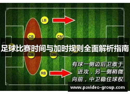 足球比赛时间与加时规则全面解析指南 足球比赛时间与加时规则全面解析指南