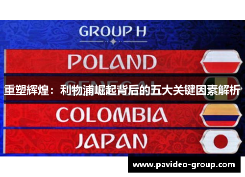 重塑辉煌：利物浦崛起背后的五大关键因素解析