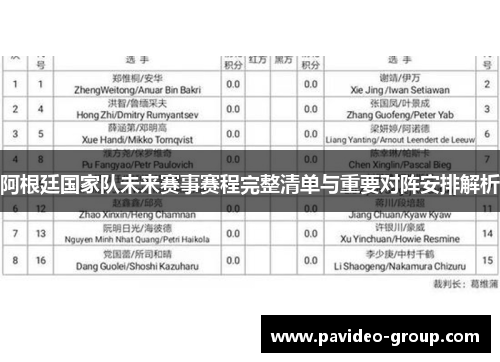 阿根廷国家队未来赛事赛程完整清单与重要对阵安排解析 阿根廷国家队未来赛事赛程完整清单与重要对阵安排解析