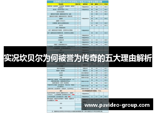 实况坎贝尔为何被誉为传奇的五大理由解析